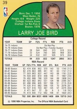 1990-91 Hoops Larry Bird #39 card back image