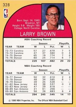 1990-91 Hoops Larry Brown CO #328 card back image