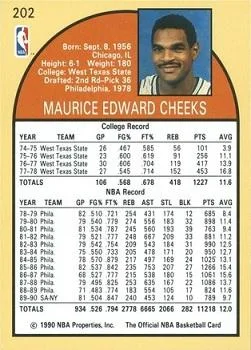 1990-91 Hoops Maurice Cheeks #202 card back image