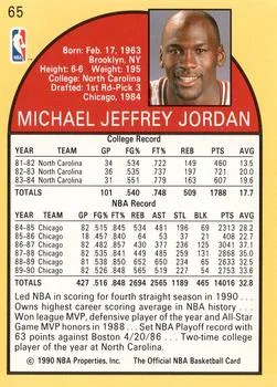 1990-91 Hoops Michael Jordan #65 card back image