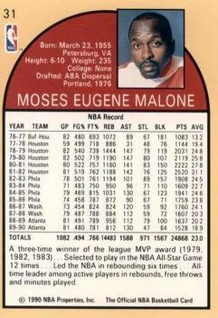 1990-91 Hoops Moses Malone #31 card back image