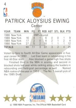 1990-91 Hoops Patrick Ewing #4 card back image