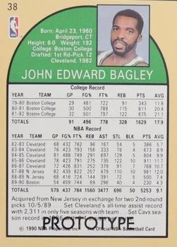 1990-91 Hoops John Bagley PROTO [Prototypes] Prototypes #38 card back image