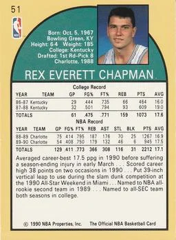 1990-91 Hoops Rex Chapman #51 card back image