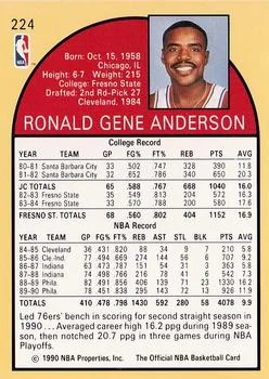 1990-91 Hoops Ron Anderson #224 card back image