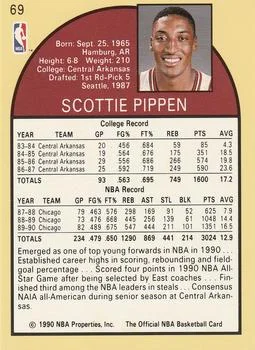 1990-91 Hoops Scottie Pippen #69 card back image