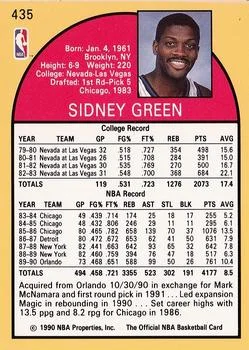 1990-91 Hoops Sidney Green #435 card back image