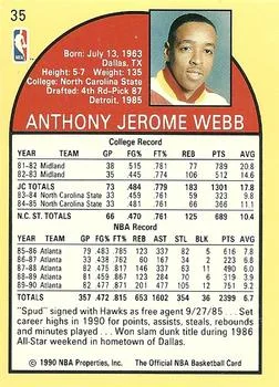 1990-91 Hoops Spud Webb #35 card back image
