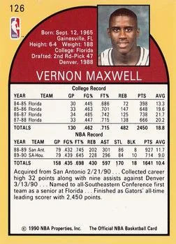 1990-91 Hoops Vernon Maxwell #126 card back image