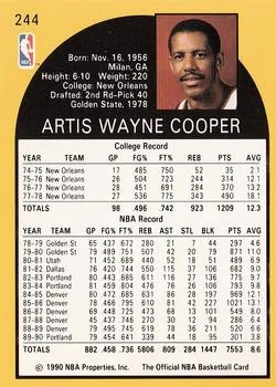 1990-91 Hoops Wayne Cooper #244 card back image