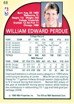 1990-91 Hoops Will Perdue #68 card back image
