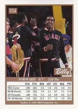 1990-91 SkyBox Billy Thompson #154 card back image