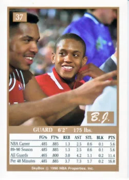 1990-91 SkyBox B.J. Armstrong #37 card back image