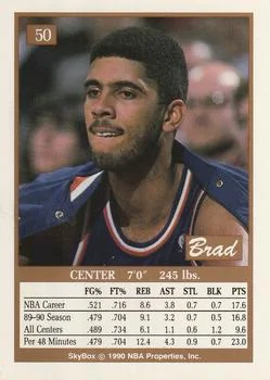1990-91 SkyBox Brad Daugherty #50 card back image