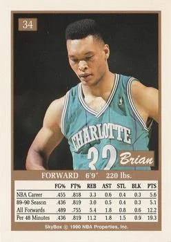 1990-91 SkyBox Brian Rowsom #34 card back image