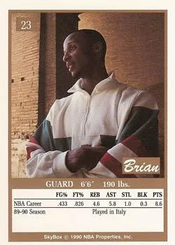 1990-91 SkyBox Brian Shaw #23 card back image