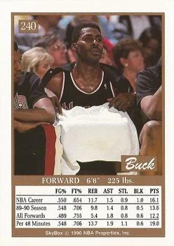1990-91 SkyBox Buck Williams #240 card back image