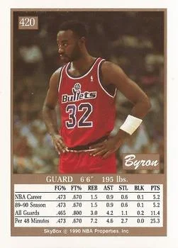 1990-91 SkyBox Byron Irvin #420 card back image