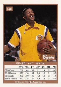 1990-91 SkyBox Byron Scott #140 card back image