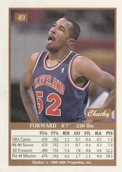 1990-91 SkyBox Chucky Brown #49 card back image