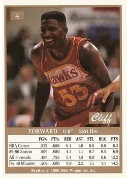 1990-91 SkyBox Cliff Levingston SP #4 card back image