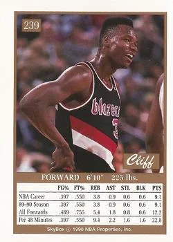 1990-91 SkyBox Cliff Robinson #239 card back image