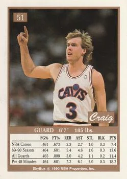 1990-91 SkyBox Craig Ehlo #51 card back image