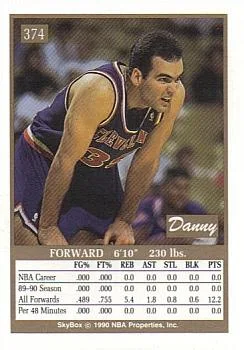 1990-91 SkyBox Danny Ferry #374 card back image