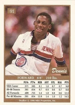 1990-91 SkyBox Dennis Rodman #91 card back image