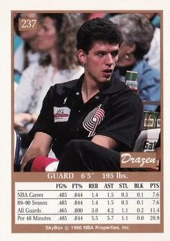 1990-91 SkyBox Drazen Petrovic #237 card back image