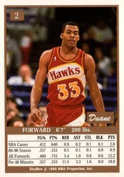 1990-91 SkyBox Duane Ferrell #2 card back image