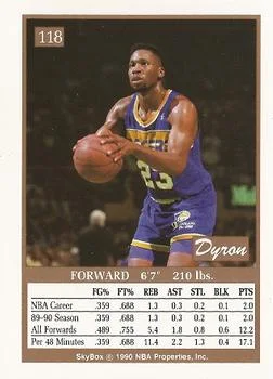1990-91 SkyBox Dyron Nix ERR #118a card back image