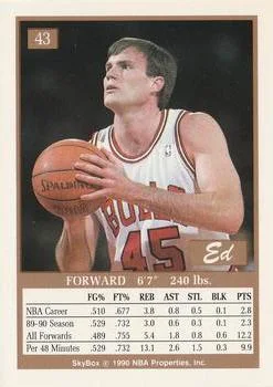 1990-91 SkyBox Ed Nealy SP #43 card back image