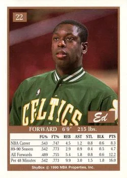 1990-91 SkyBox Ed Pinckney #22 card back image