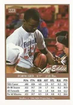 1990-91 SkyBox Eddie Johnson #223 card back image