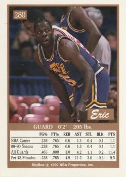 1990-91 SkyBox Eric Johnson #280 card back image