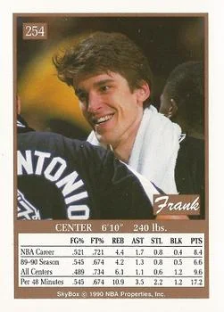 1990-91 SkyBox Frank Brickowski SP #254 card back image