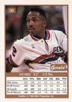 1990-91 SkyBox Gerald Henderson SP #88 card back image