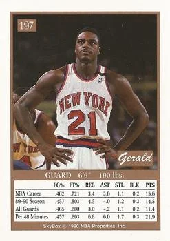 1990-91 SkyBox Gerald Wilkins #197 card back image