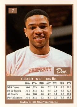 1990-91 SkyBox Glenn Rivers "Glenn" on front #7 card back image