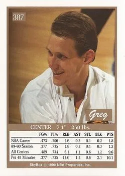 1990-91 SkyBox Greg Dreiling #387 card back image