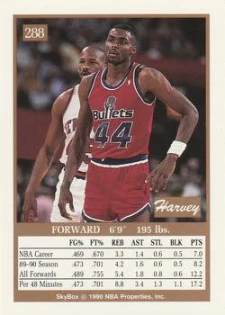 1990-91 SkyBox Harvey Grant #288 card back image