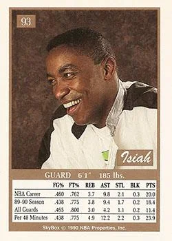 1990-91 SkyBox Isiah Thomas #93 card back image