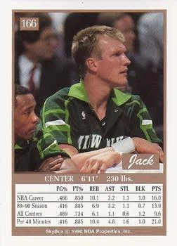 1990-91 SkyBox Jack Sikma #166 card back image