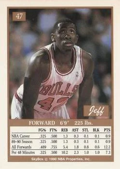 1990-91 SkyBox Jeff Sanders #47 card back image
