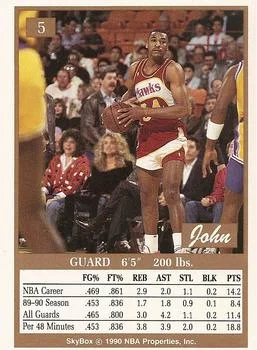 1990-91 SkyBox John Long SP #5 card back image