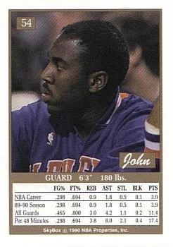 1990-91 SkyBox John Morton #54 card back image
