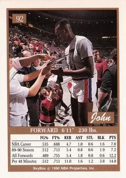 1990-91 SkyBox John Salley #92 card back image