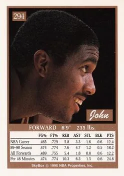 1990-91 SkyBox John Williams #294 card back image