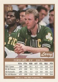 1990-91 SkyBox Larry Bird #14 card back image